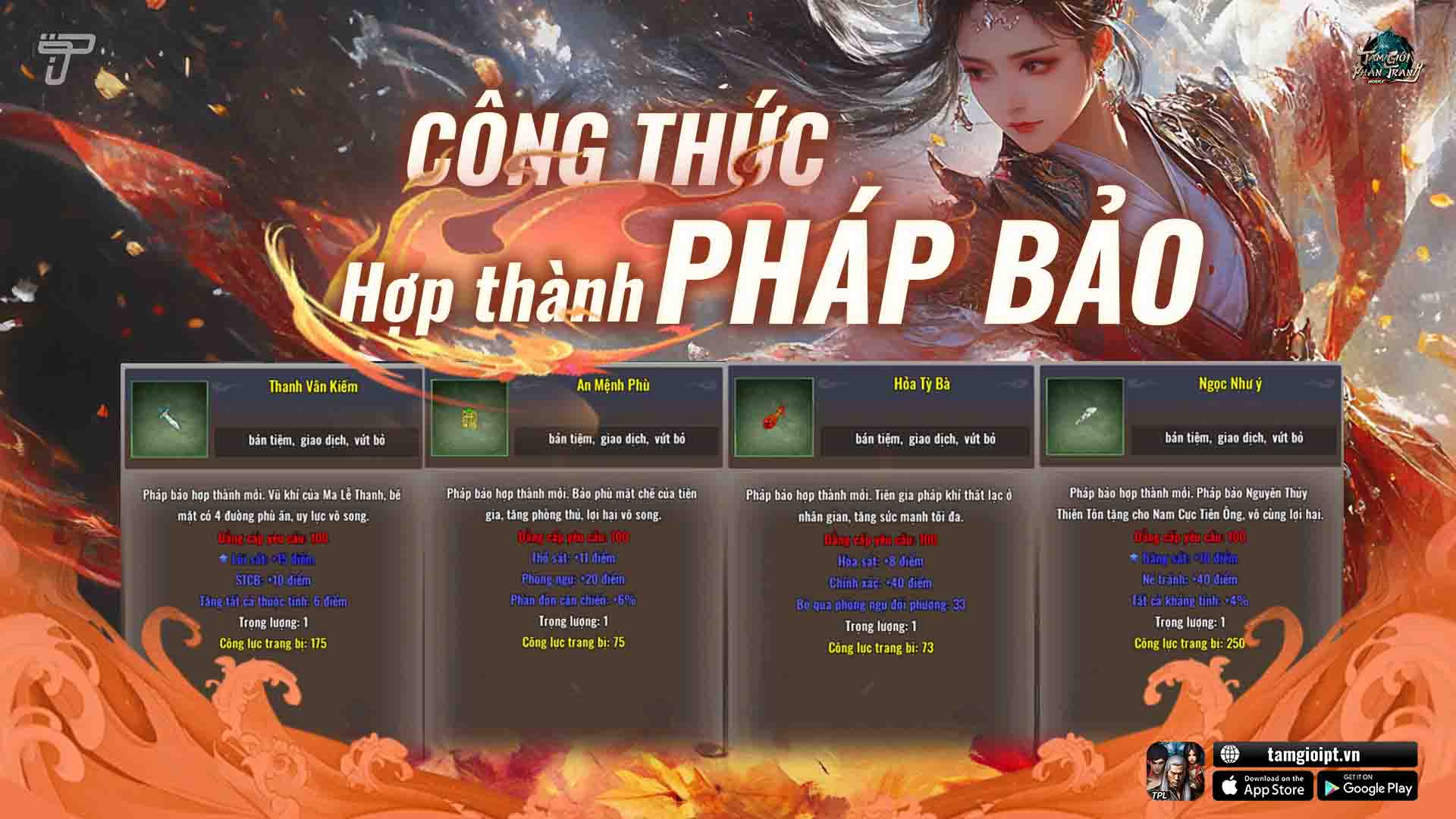 Công Thức Hợp Thành Pháp Bảo